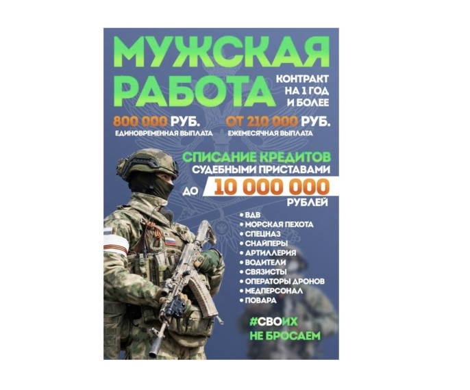Списание кредитов до 10 миллионов для участников специальной военной операции. Списание кредитов до 10 миллионов для участников специальной военной операции.
