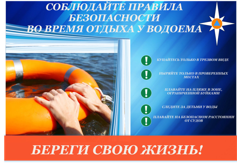 Меры предосторожности и безопасности на водоеме летом. Меры предосторожности и безопасности на водоеме летом.